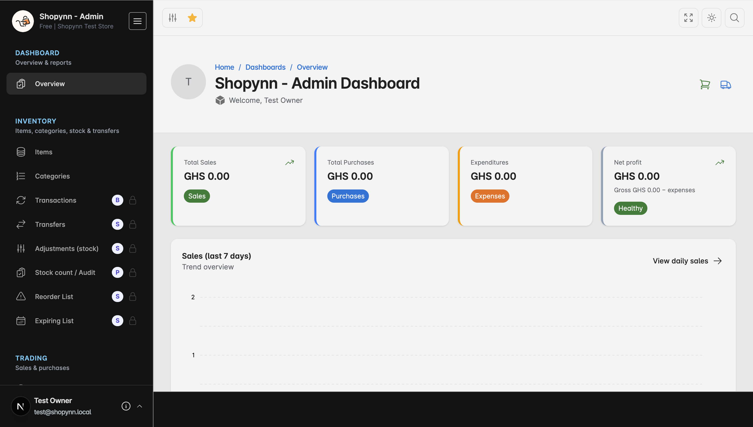 Shopynn admin dashboard — sales overview and inventory navigation